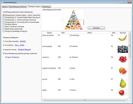 Education Module. Initial education regarding diet.